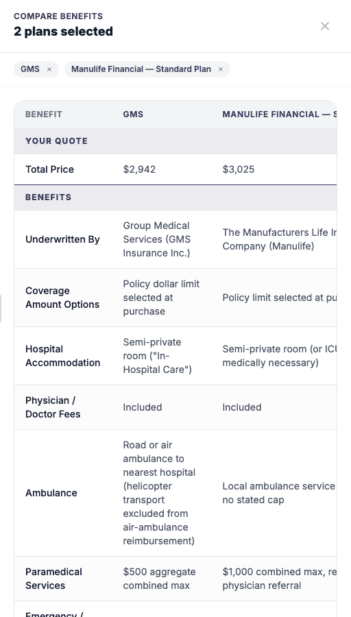 Compare that provider against others